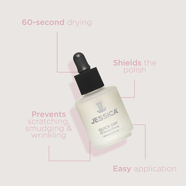 Quick Dry Nail Polish Drops