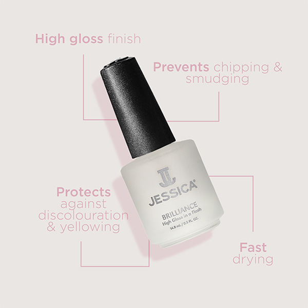 JESSICA Nail Polish Top Coat