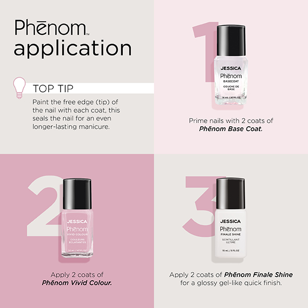 Phēnom Nail Polish Application infographic
