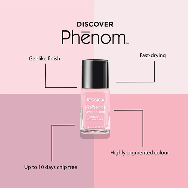 Discover PHENOM INFOGRAPHIC