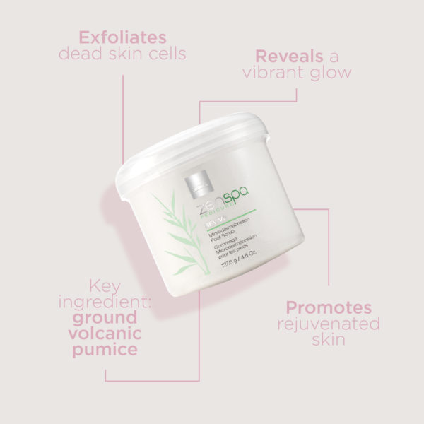 Microdermabrasion Foot Scrub Infographic
