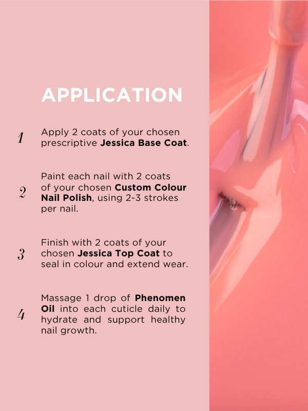 Custom Colour Application Infographic